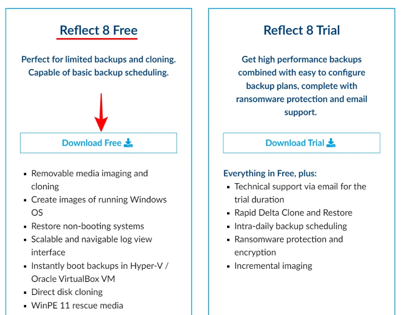 วิธีโคลน Windows 11 เป็น SSD [AIO]