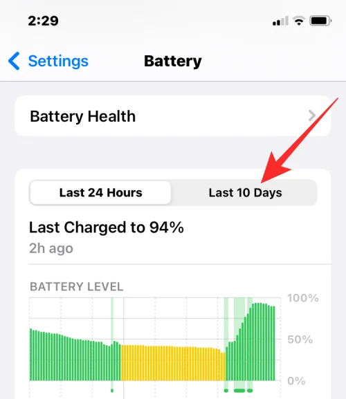 iOS 16에서 잠금 화면 위젯은 iPhone의 배터리를 소모합니까?