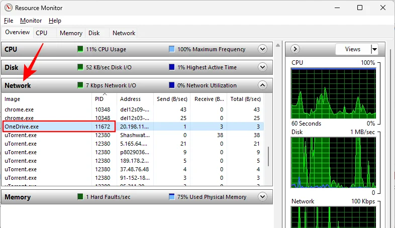 วิธีฆ่ากระบวนการบนพอร์ตบน Windows 11