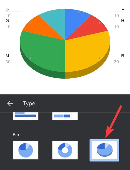 Google Forms에서 원형 차트를 만드는 방법