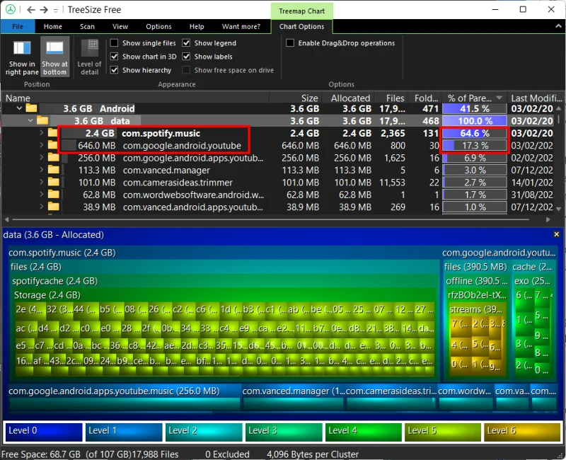 วิธีตรวจสอบพื้นที่ใช้งานบน Android จากพีซี Windows ผ่าน MTP