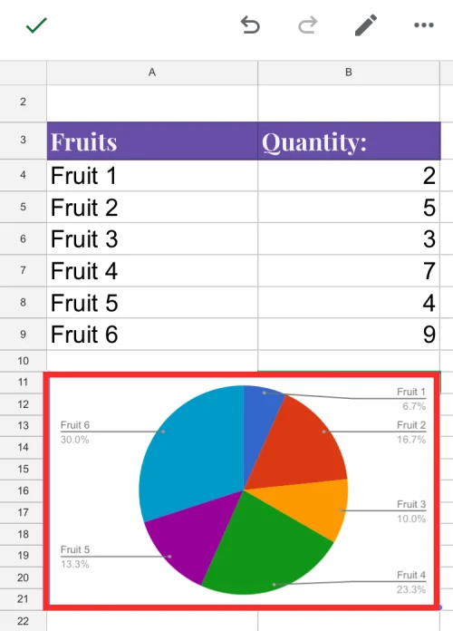 Google Forms에서 원형 차트를 만드는 방법