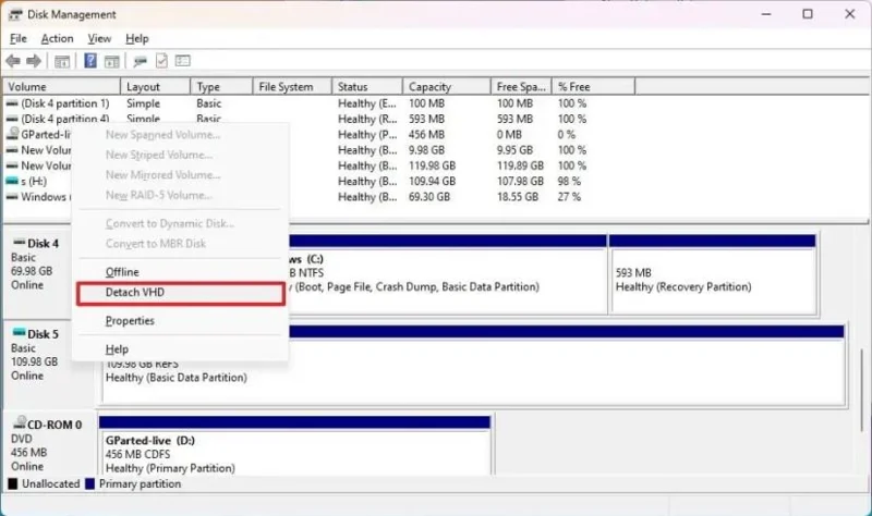 วิธีสร้าง Dev Drive บน Windows 11