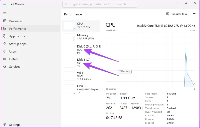 6 formas de comprobar si una computadora portátil con Windows tiene HDD o SSD y su tipo