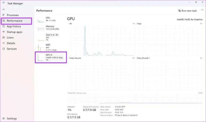 Estado de la GPU en el Administrador de tareas