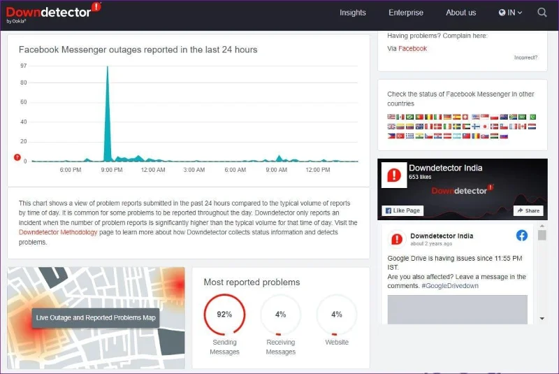 Vérification de l'état du serveur de Messenger