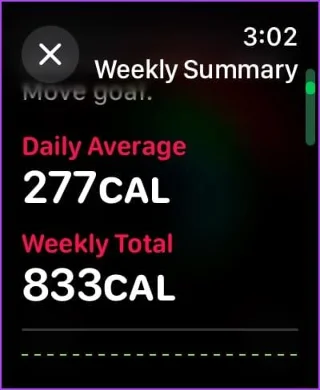 Quelle est la précision du suivi des calories de l'Apple Watch&nbsp;: tout ce que vous devez savoir