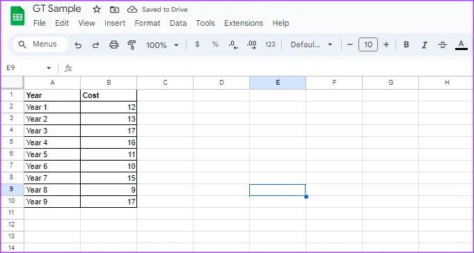 Come aggiungere e personalizzare una linea di tendenza su un grafico in Fogli Google