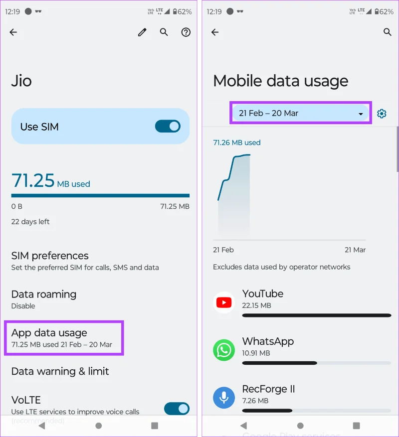 Hoe u het gegevensgebruik op Android kunt controleren