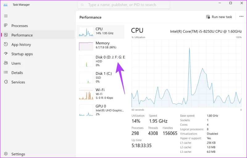 6 façons de vérifier le stockage total d'un ordinateur portable ou d'un PC Windows