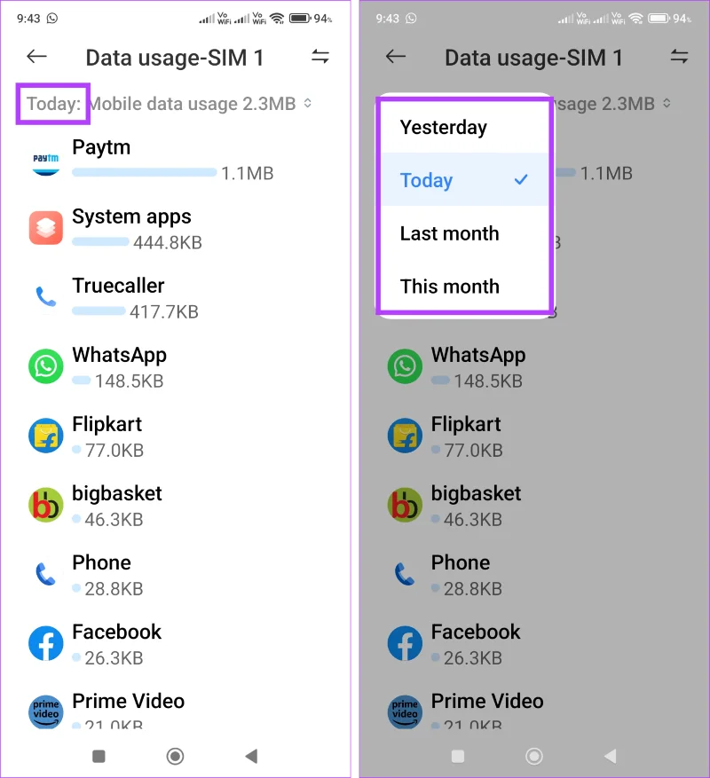 Hoe u het gegevensgebruik op Android kunt controleren