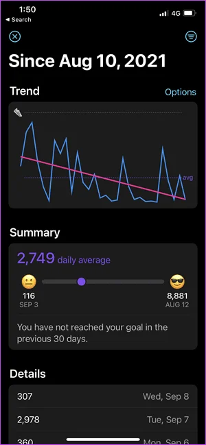 Come mostrare i passaggi sul quadrante di un Apple Watch