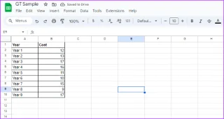 Come aggiungere e personalizzare una linea di tendenza su un grafico in Fogli Google