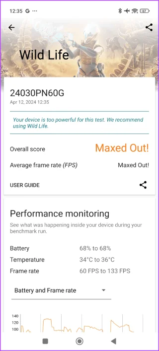 Recensione Xiaomi 14 Ultra: lo smartphone fotografico definitivo