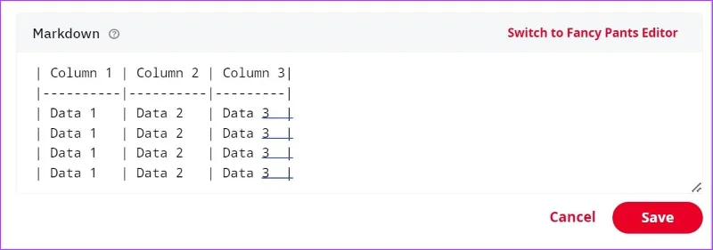 Come utilizzare la formattazione del testo su Reddit utilizzando la modalità Markdown