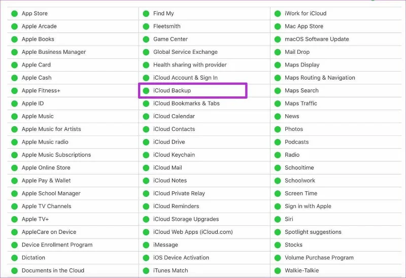 Top 10 manieren om de iPhone te repareren die geen back-up maakt naar iCloud