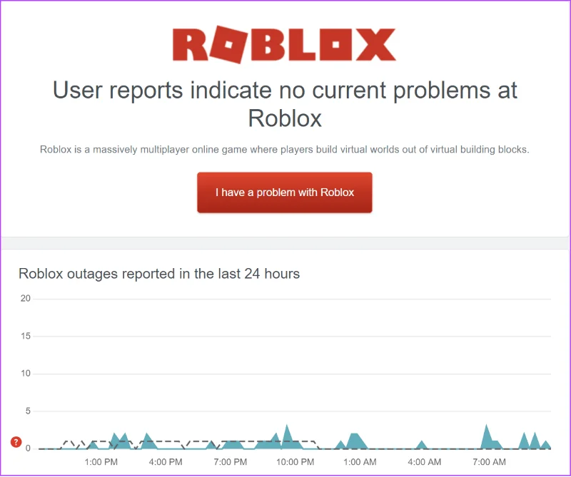 7 วิธีในการแก้ไขข้อผิดพลาด Roblox 503 “บริการนี้ไม่พร้อมใช้งาน”