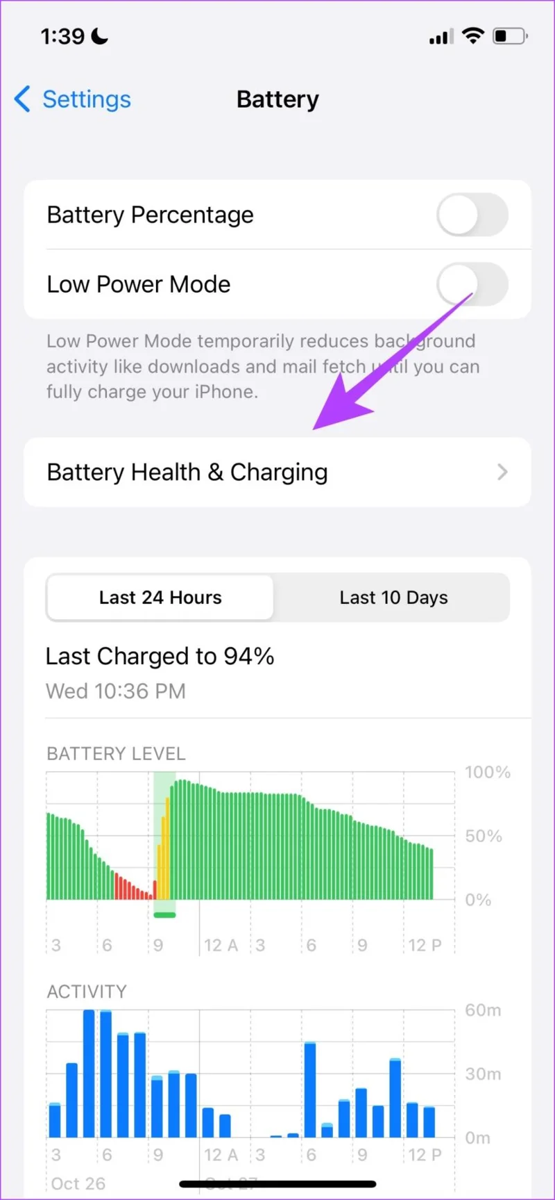 13 dingen die u moet controleren voordat u een gebruikte iPhone koopt