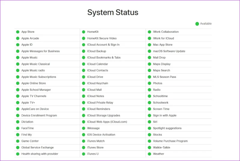 11 modi per risolvere il problema con il mancato download dei podcast Apple