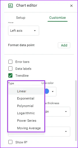 Come aggiungere e personalizzare una linea di tendenza su un grafico in Fogli Google