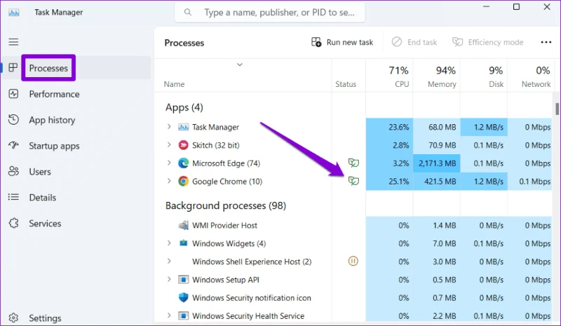Comment désactiver le mode efficacité pour Google Chrome sous Windows 11