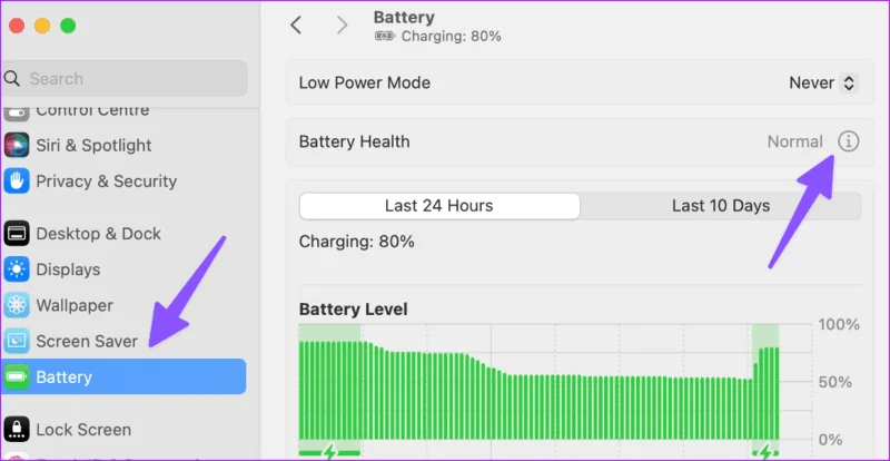 I 10 modi migliori per riparare la batteria scarica del MacBook quando è chiuso