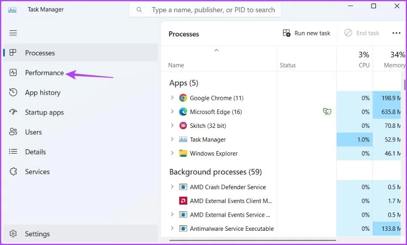 4 mejores formas de comprobar el tiempo de actividad de la PC en Windows 11