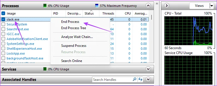 5 najlepszych sposobów na jednoczesne zamknięcie wszystkich otwartych aplikacji w systemie Windows 11
