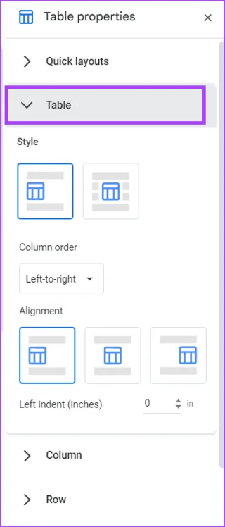Come modificare la direzione del testo in Google Docs per PC e dispositivi mobili