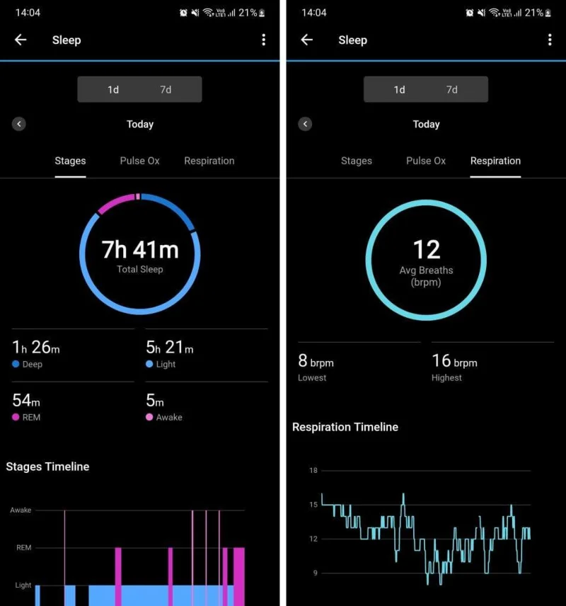 Recensione Garmin Instinct 2X Solar: lo smartwatch tuttofare