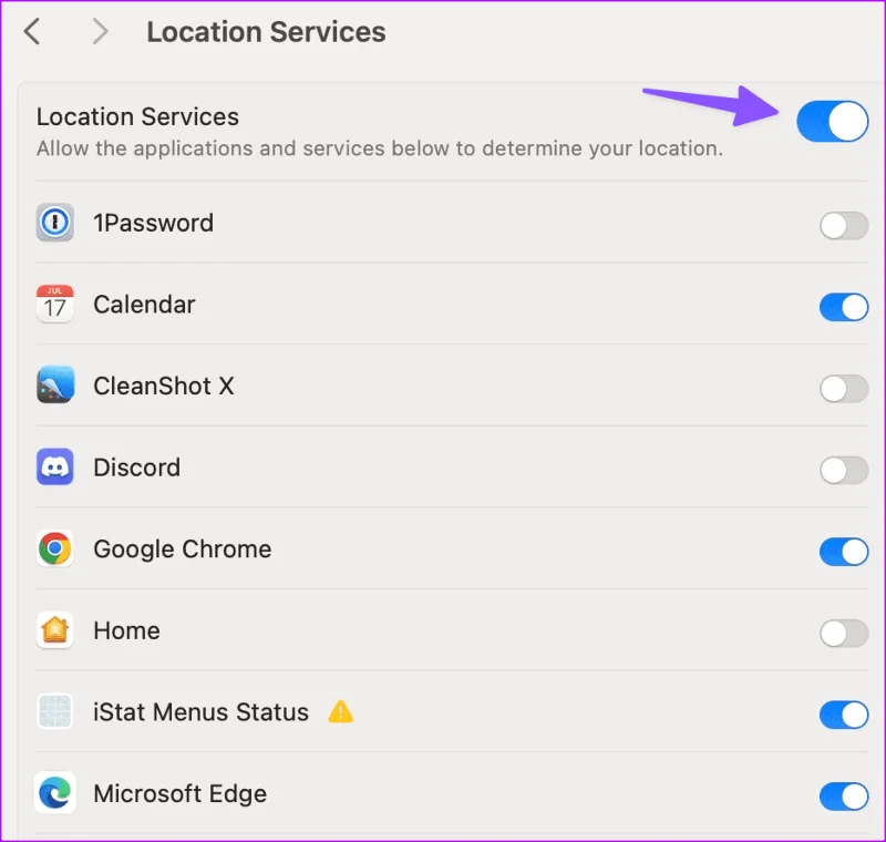 I 13 modi principali per correggere i widget che non funzionano o non si caricano su Mac