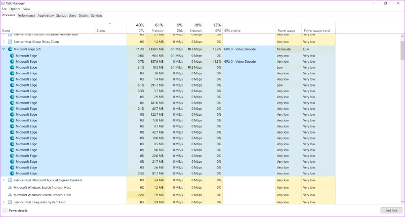 Quel navigateur utilise le moins de RAM et de CPU sous Windows