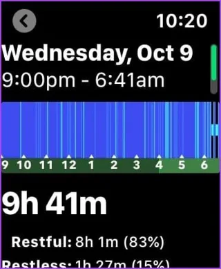 Comment suivre le sommeil avec Apple Watch&nbsp;: un guide complet