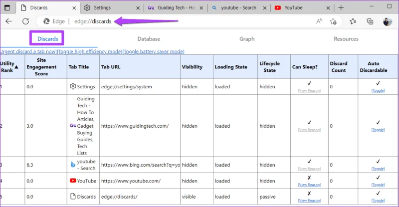 4 manieren om Microsoft Edge te repareren blijft tabbladen vernieuwen op Windows