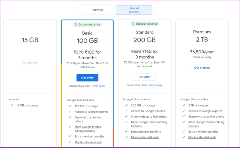 Google One e Google Drive: qual è la differenza