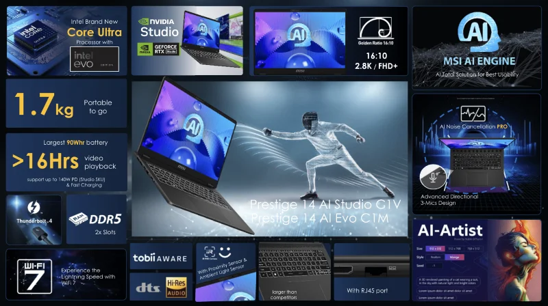 CES 2024&nbsp;: MSI dévoile de nouveaux ordinateurs portables de 18 pouces, des ordinateurs portables alimentés par l'IA avec des processeurs Intel Core Ultra et un ordinateur de poche Claw Gaming