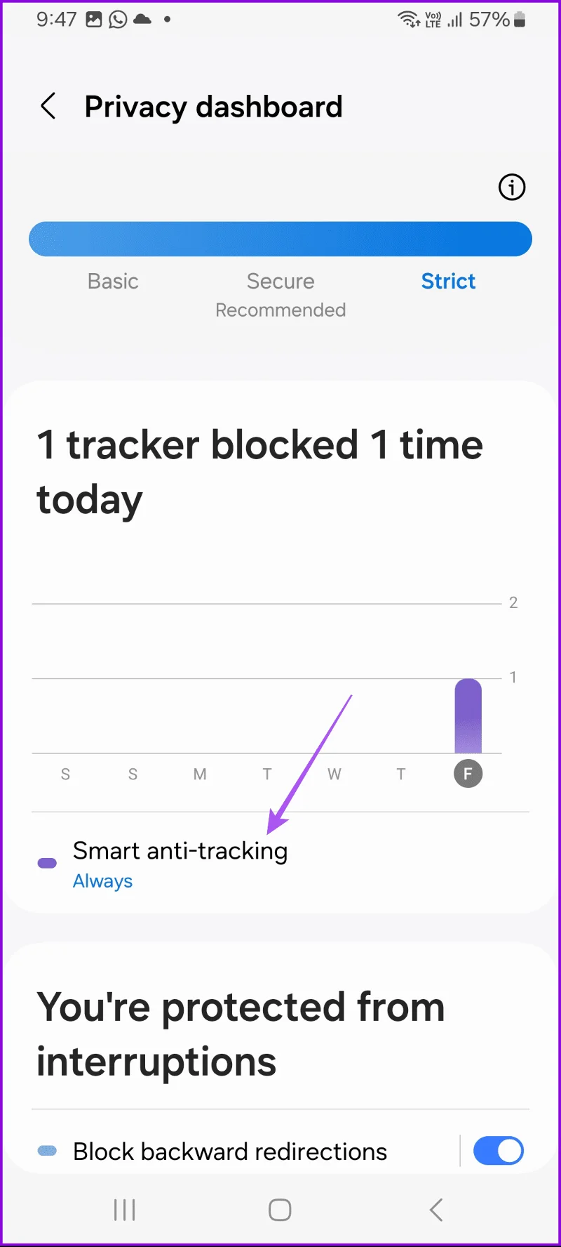 5 manieren om te verhelpen dat de Samsung-internetbrowser blijft stoppen op Android