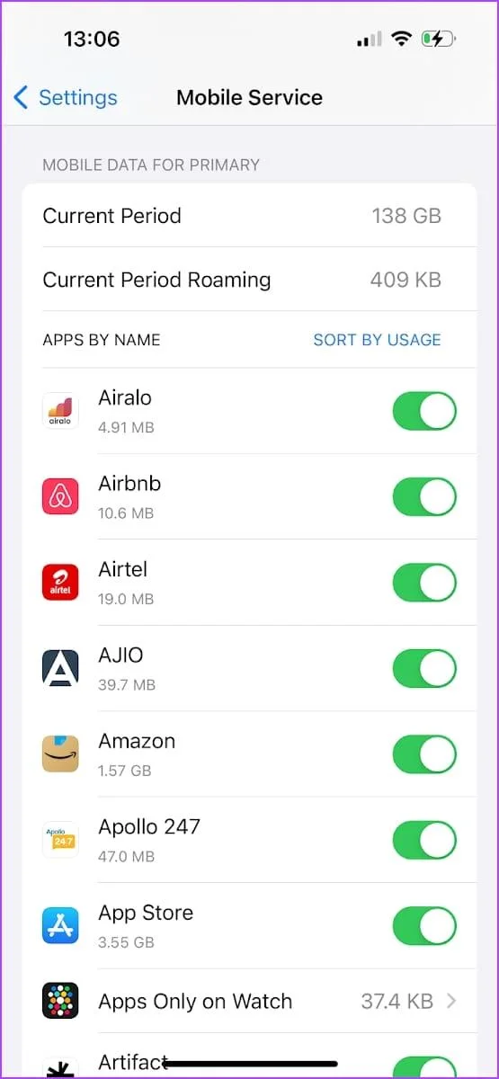 Hoe u het maandelijkse of dagelijkse gegevensgebruik op de iPhone kunt controleren