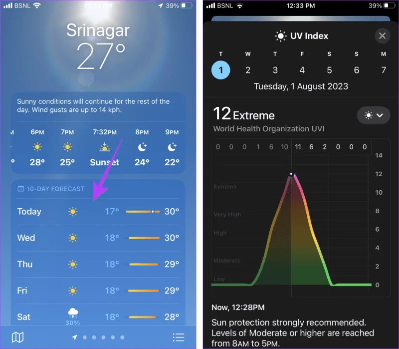 Detalles del pronóstico por hora
