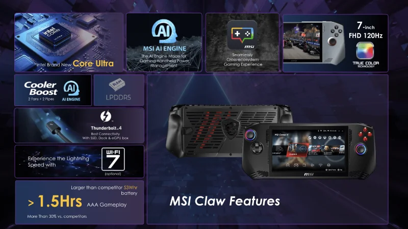 CES 2024&nbsp;: MSI dévoile de nouveaux ordinateurs portables de 18 pouces, des ordinateurs portables alimentés par l'IA avec des processeurs Intel Core Ultra et un ordinateur de poche Claw Gaming