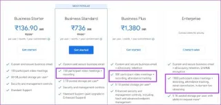 Google Meet Non consentito partecipare: come risolvere il problema