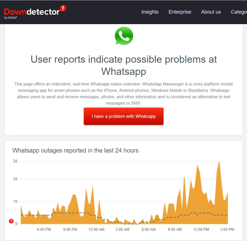 8 modi per risolvere Whatsapp che non mostra i nomi dei contatti