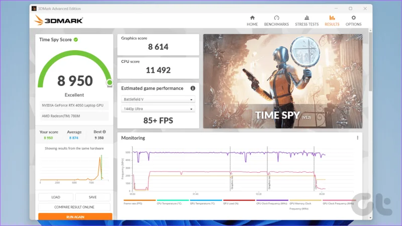 Recensione del Laptop Lenovo LOQ 15APH8: la legione del budget?