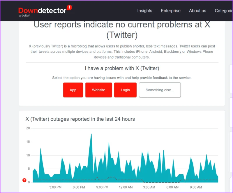 13 modi per risolvere il messaggio Twitter (X) non inviato