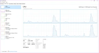 ¿Qué navegador utiliza menos RAM y CPU en Windows?