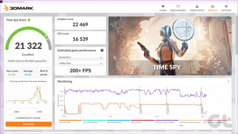 Test du MSI Titan GT77 HX&nbsp;: un ordinateur portable de jeu Behemoth