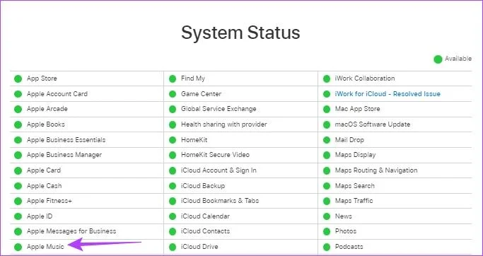 État du système Apple Music