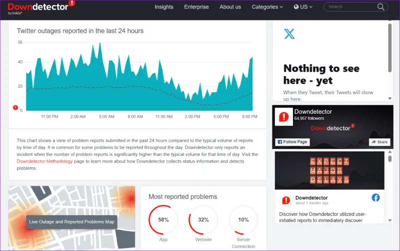 I 7 modi principali per risolvere il problema che Twitter continua a disconnettermi