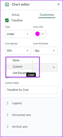 Come aggiungere e personalizzare una linea di tendenza su un grafico in Fogli Google
