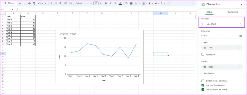 Come aggiungere e personalizzare una linea di tendenza su un grafico in Fogli Google